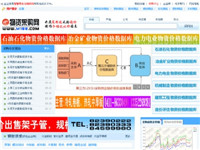 中国物资采购网